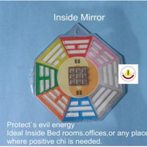 inside Mirror